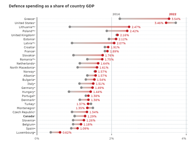 Challenges and Opportunities Ahead